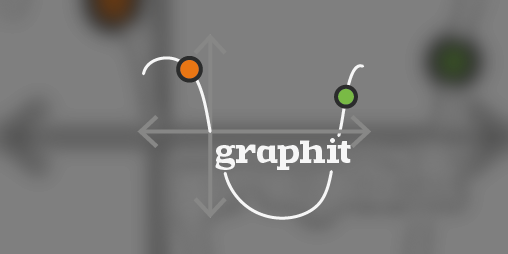 Funciones Intuitivas